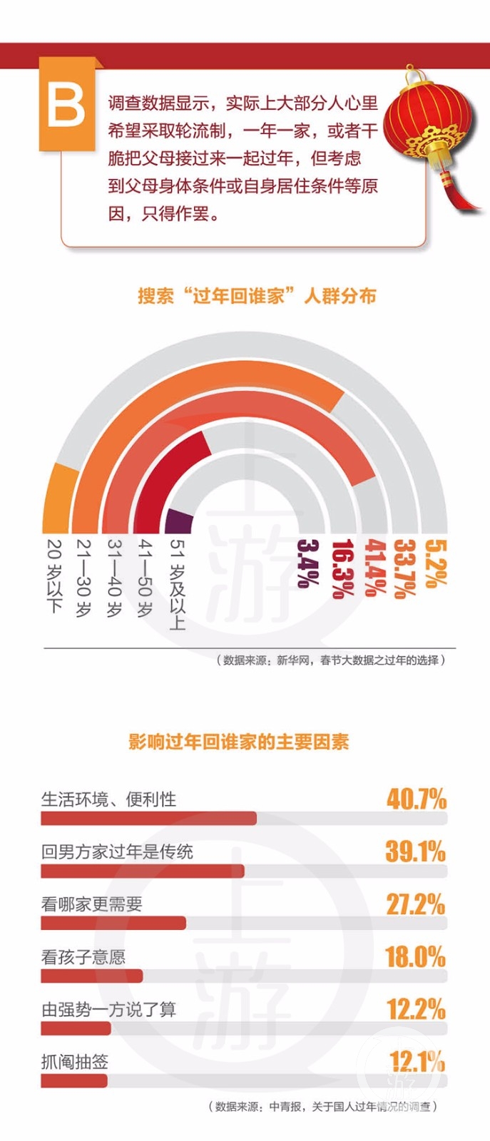 回谁家切片03.jpg