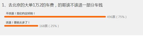 该不该退还一部分车钱