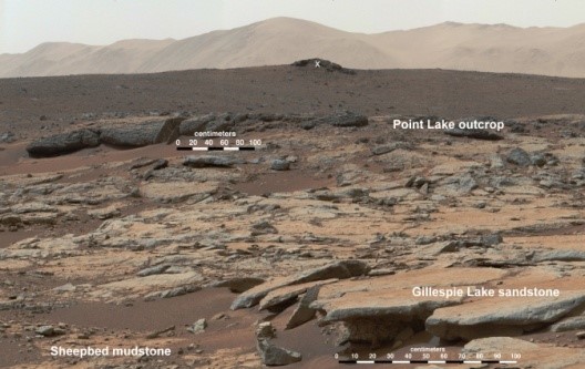 好奇号火星车上的桅杆相机拍摄的照片显示，盖尔坑里的Glenlg区域分布着一系列沉积岩，图中是在黄刀湾西北方向观察到的情形。