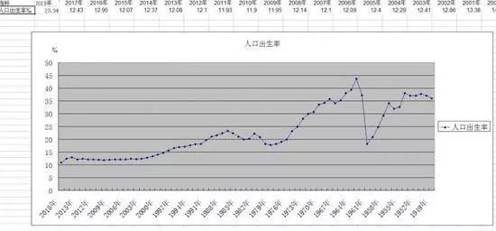 劳动力人口比例_或许有一天你也会心甘情愿延迟退休丨报告解读(2)