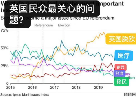 一份简单的指南让你5分钟看懂英国大选(1)(1)522.png