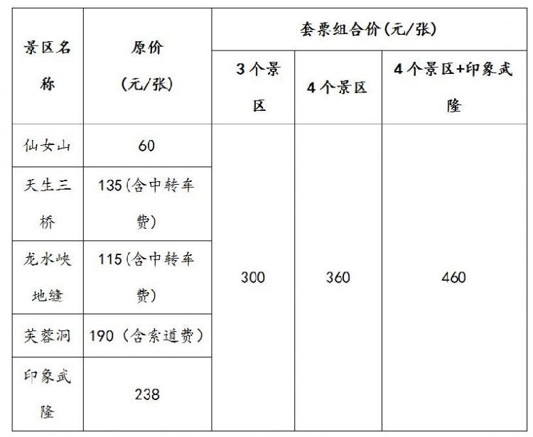 QQ截图20180427112347