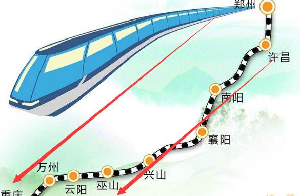 我国正修建一条高铁，预计2022年全线完工，经河南、湖北、重庆