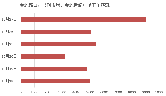 大数据告诉你，重庆人喜欢去哪里吃火锅(3593956)-20191029083618.png