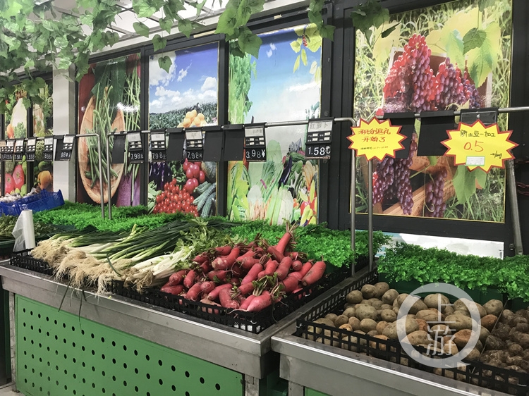 配图，当季蔬菜大量上市，我市蔬菜价格回到(3825253)-20191210161829_副本.jpg