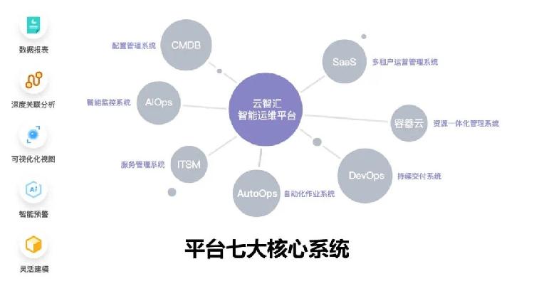 请配刘翰书高新区这家企业线上发力稿件(4313556)-20200312200711.jpg