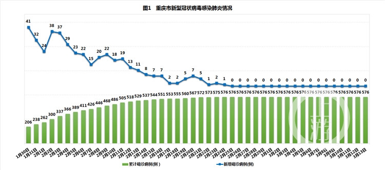 QQ图片20200314165508.jpg