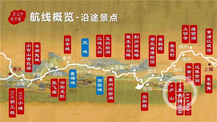 三峡游轮正式复航重庆至上海航线(6504416)-20210619171342.jpg
