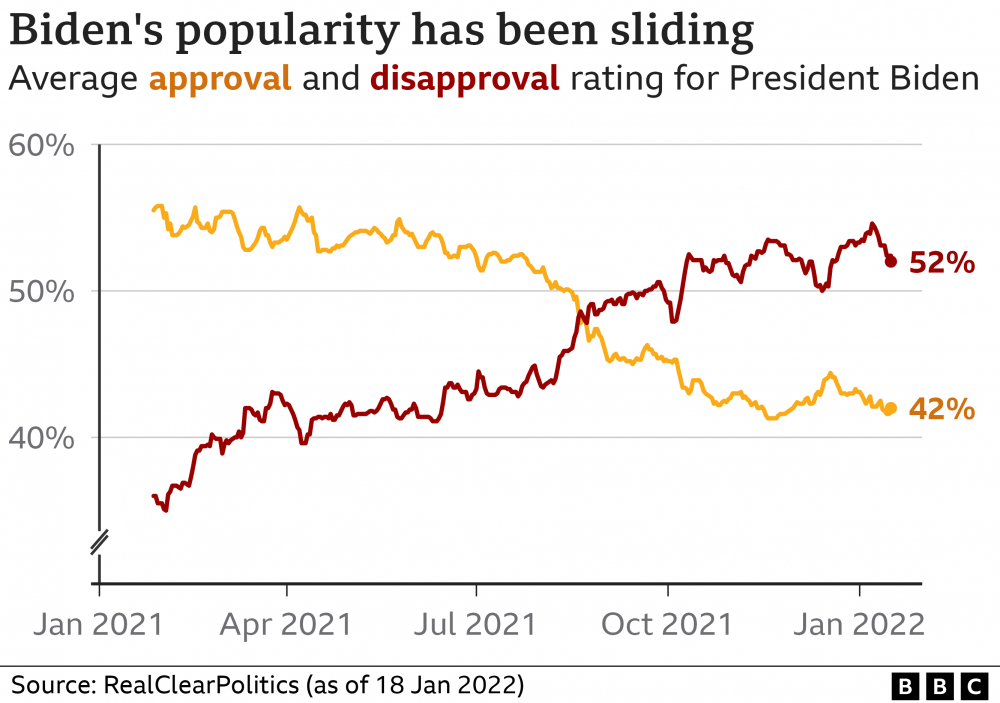 _122876776_optimised-biden_polling-nc.png