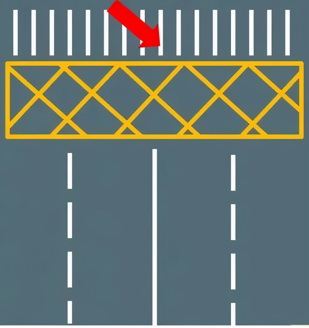 这是禁止停车的标线,黄色网格线大多数出现在某些单位门口或是交叉