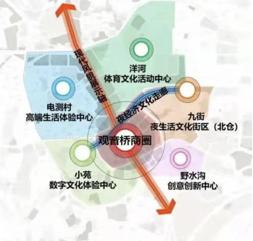 重庆观音桥规划图图片