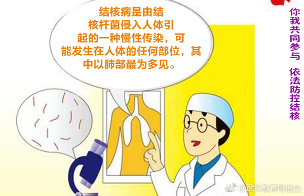 北京：结核病将被列入新生入学体检的必查项目