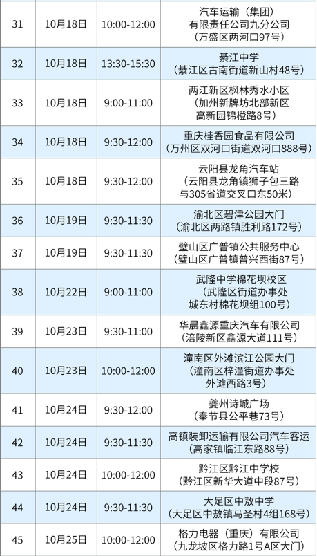 人口普查会在警察哪里备案吗_人口普查(3)