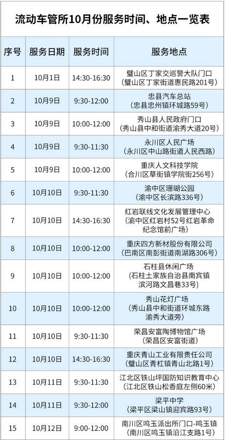 人口普查会在警察哪里备案吗_人口普查(3)