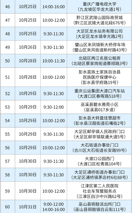 人口普查会在警察哪里备案吗_人口普查(3)