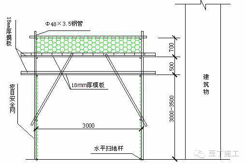 宜昌建筑现场安全通道及施工防护棚规范搭设设计施工方案