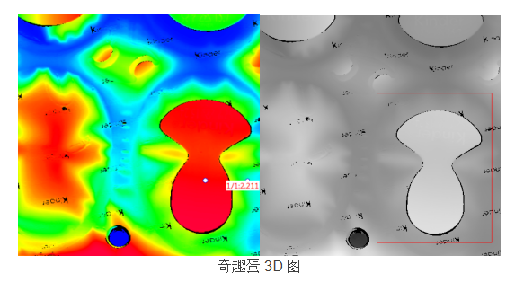 智能深视智能SSZN食品行业3D视觉检测技术案例