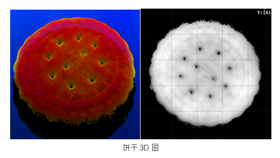 智能深视智能SSZN食品行业3D视觉检测技术案例