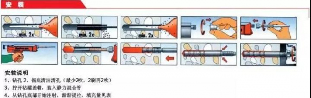 社会混凝土路面拓宽有何办法？植筋技术有用处|卡本科技加固植筋胶