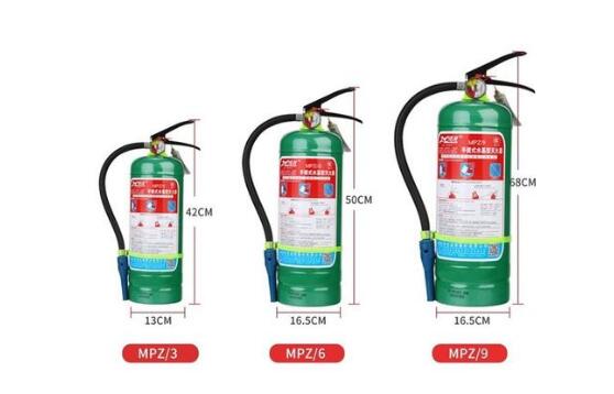 车用灭火器|车用灭火器不能随便购买 综合分析得出你会选择它！
