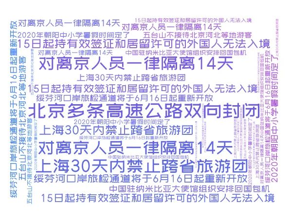 |蜀黍提醒丨盘点疫情谣言七宗“最” 这些规律你发现了吗？