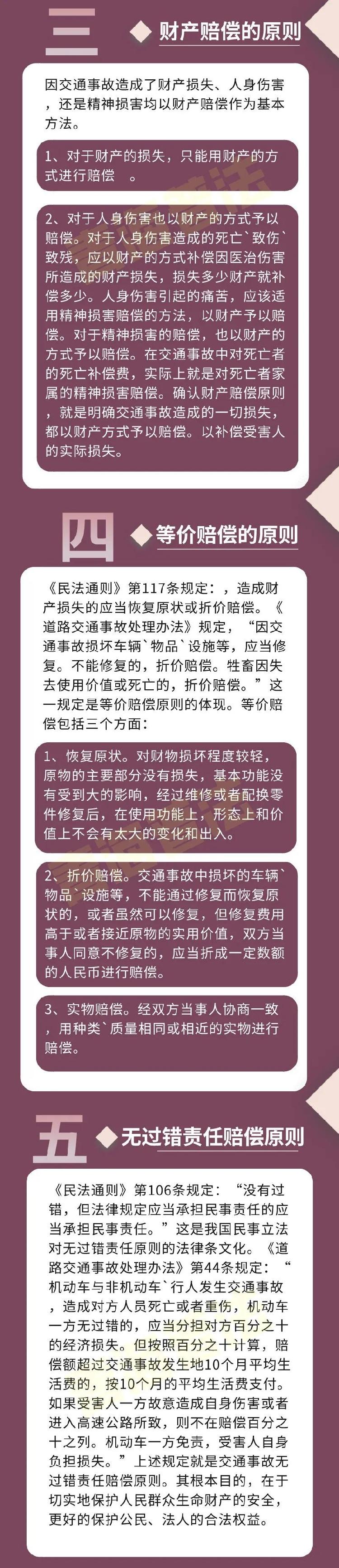 |收藏！交通事故责任的几大赔偿原则你都知道吗？