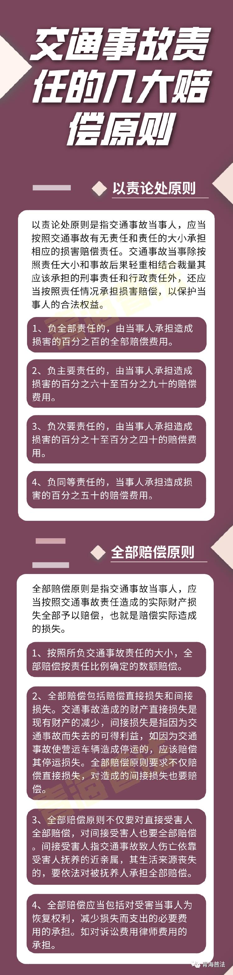 |收藏！交通事故责任的几大赔偿原则你都知道吗？