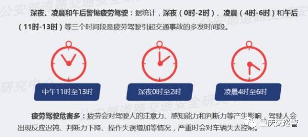 安全提示| 重庆交巡警提醒：夏季易疲劳|安全提示| 重庆交巡警提醒：夏季易疲劳，驾车需谨慎