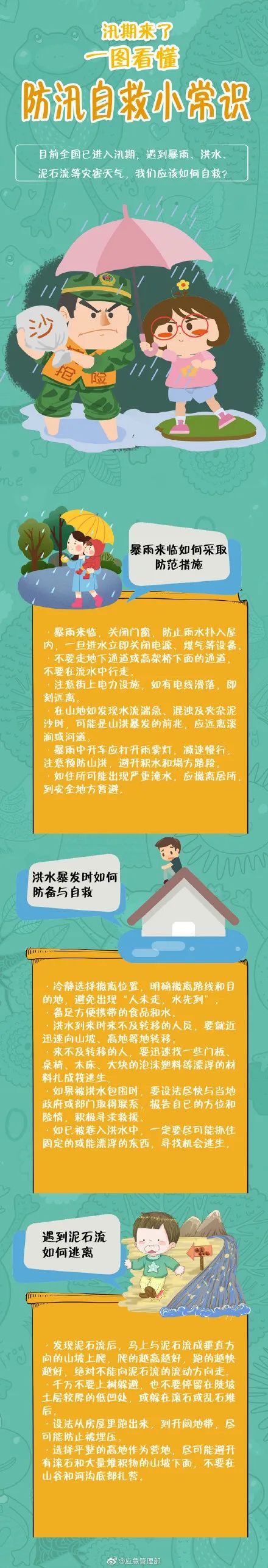 【图解】汛期来临|【图解】汛期来临，防汛自救小常识了解一下