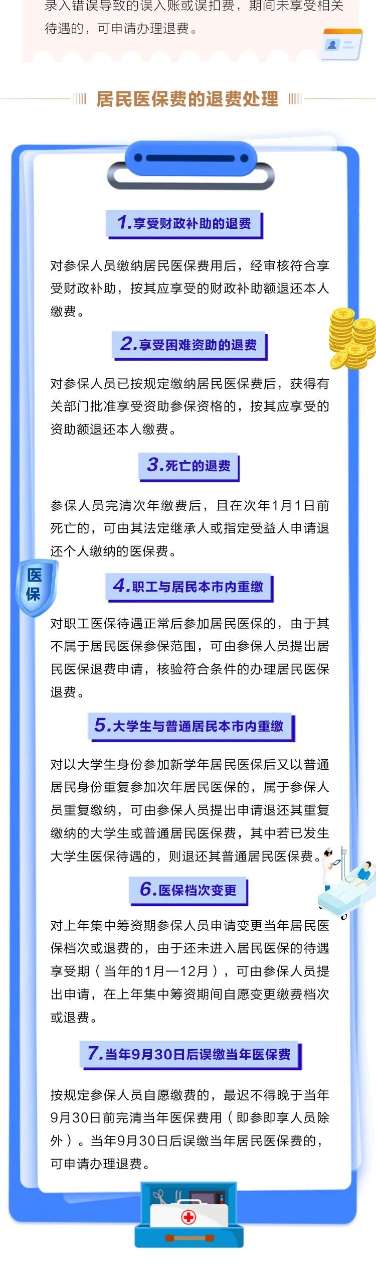 多缴、重复缴纳的医保费怎么退？一图读懂|多缴、重复缴纳的医保费怎么退？一图读懂