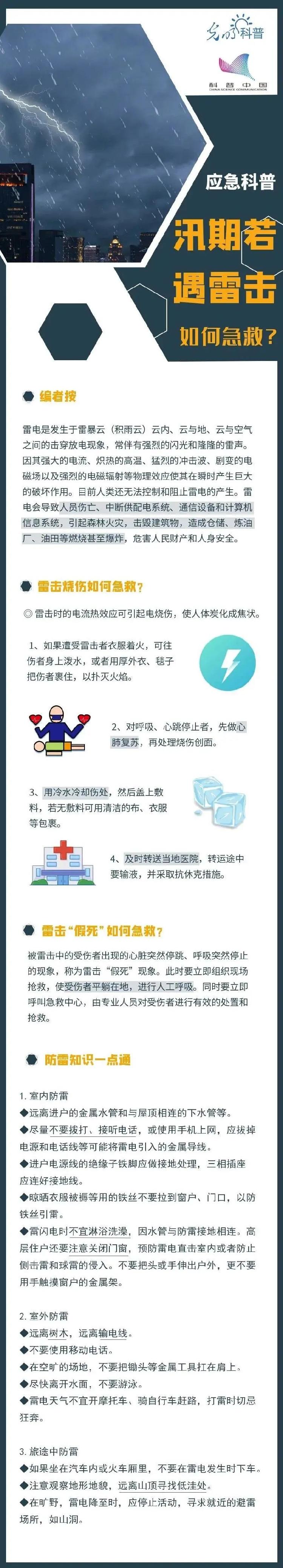 提醒|汛期若遇雷击，如何急救？