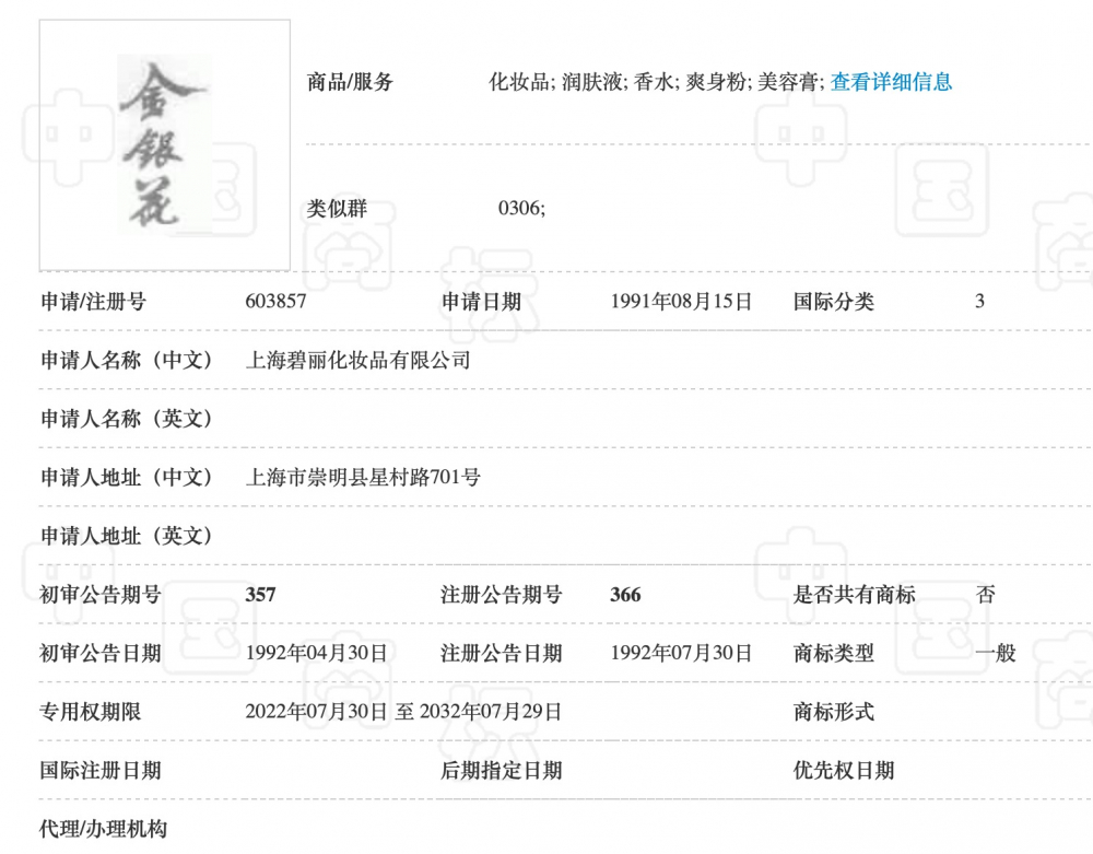 金银花商标信息  来源：中国商标网 