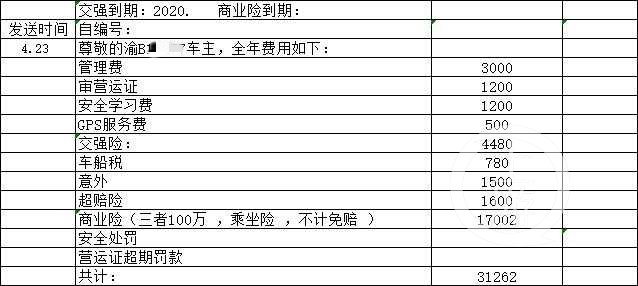 九輝物流再遭投訴商業險沒保單交17002元實際僅7701元