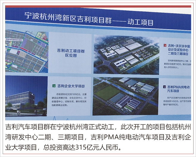 吉利杭州湾研发中心,新能源技术