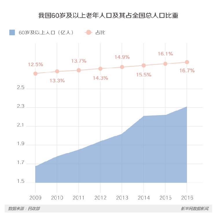 土耳其人口总数_什么是土耳其(3)