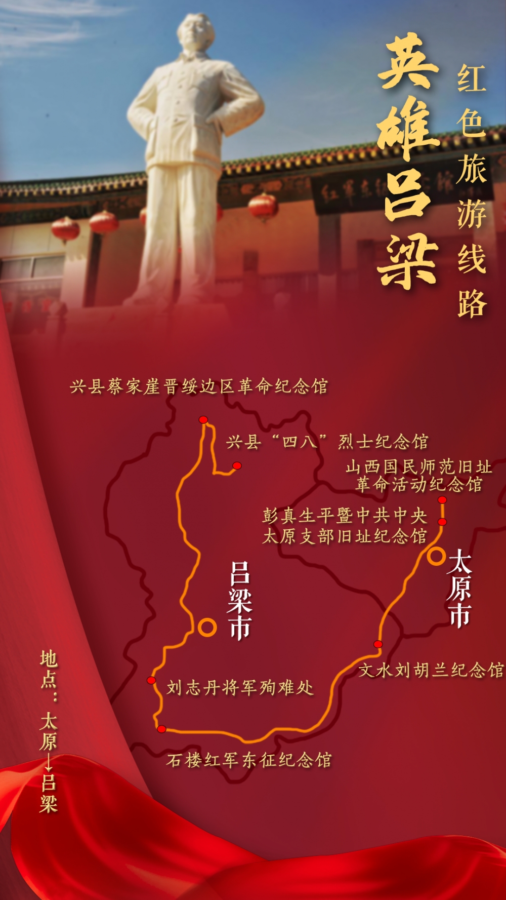 山西临汾红色旅游景点图片