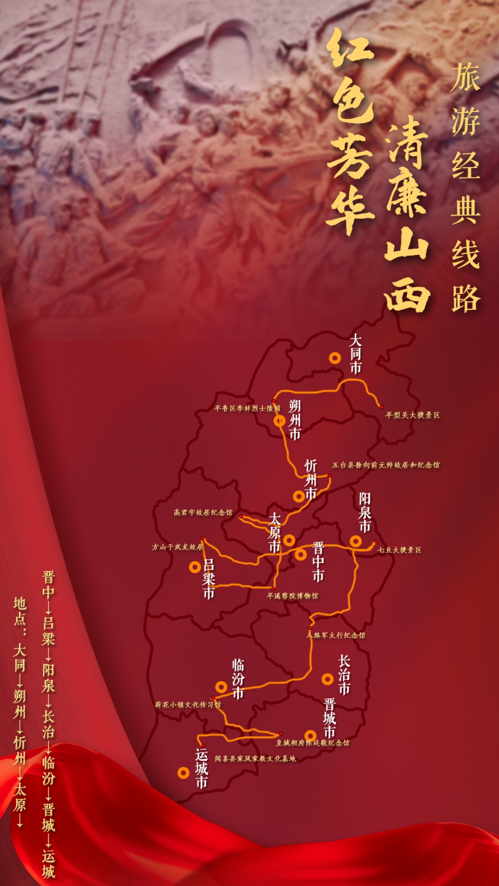 红色旅游路线规划图图片