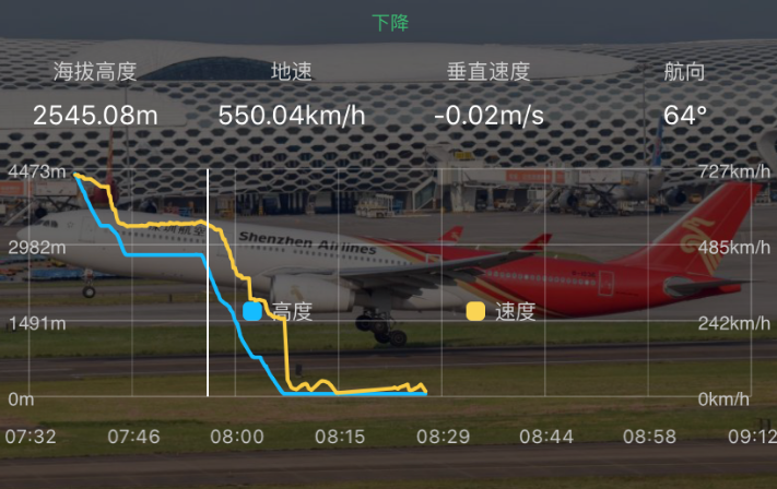 航班查询系统代码_航班查询系统数据流图_航班查询系统