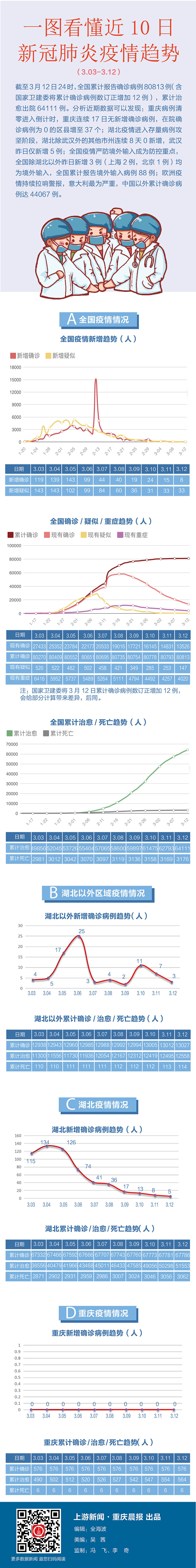 微信图片_20200313120701.jpg