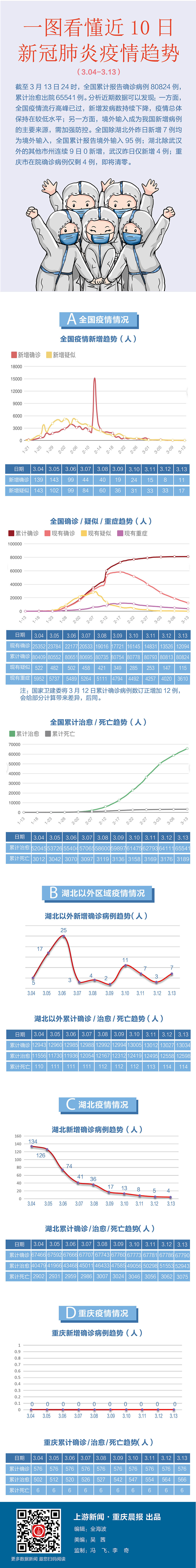 微信图片_20200314114456.jpg