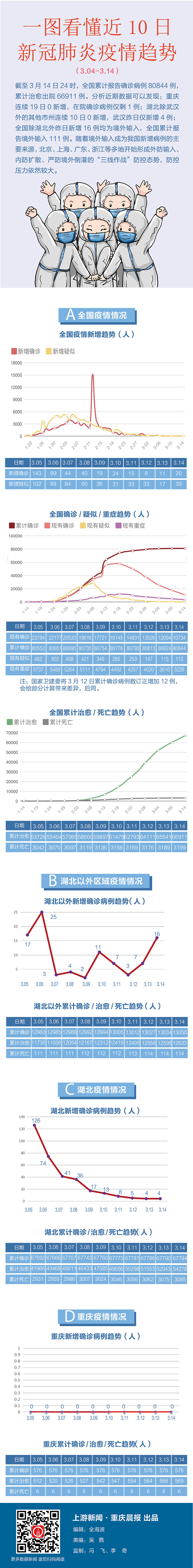 微信图片_20200315105017.jpg