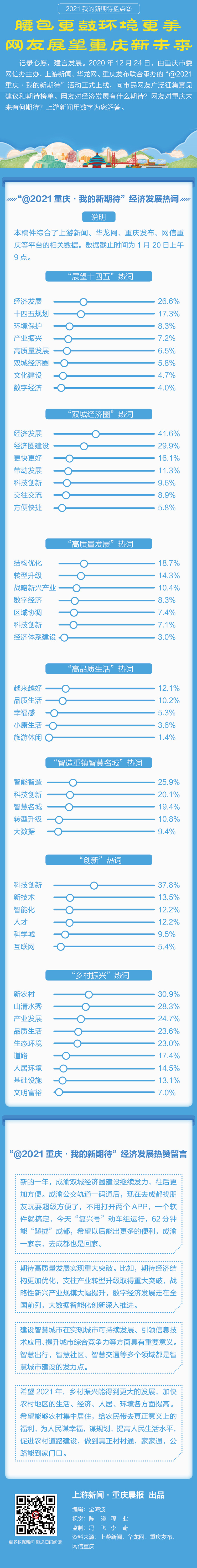 盘点2.jpg