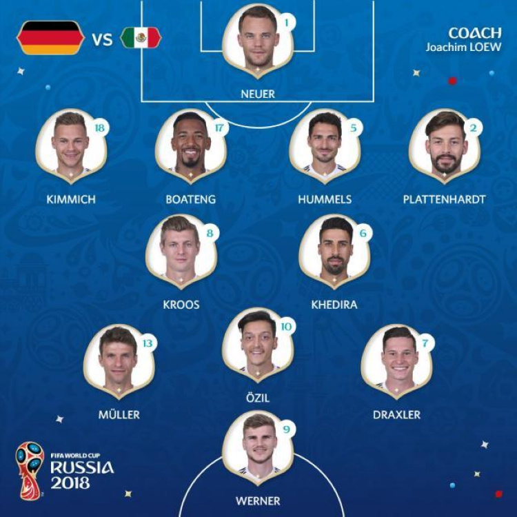 00,2018年俄罗斯世界杯小组赛f组的首轮比赛的第一场,德国和墨西哥的