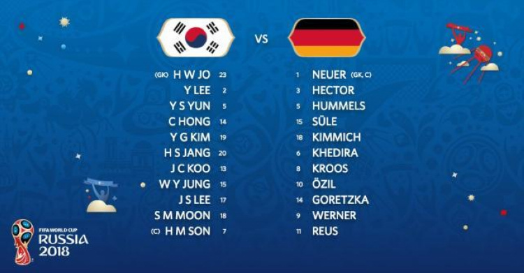 德国vs韩国首发.jpg