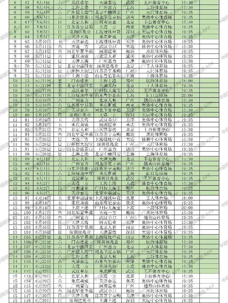 2019中超联赛赛程公布,斯威首战富力,开幕式落