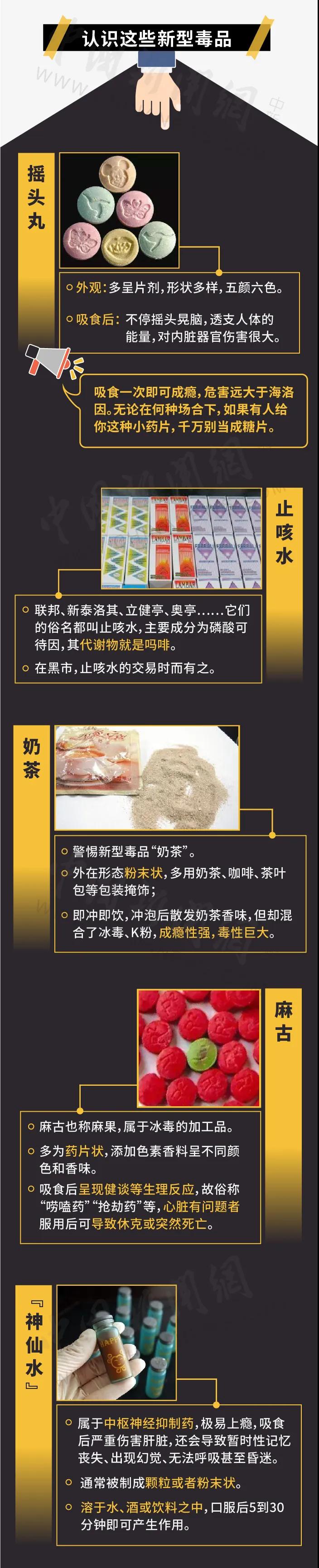 毒品|吃瓜、戏水、开心聚会的暑假里，请记住：这样东西决不能碰！