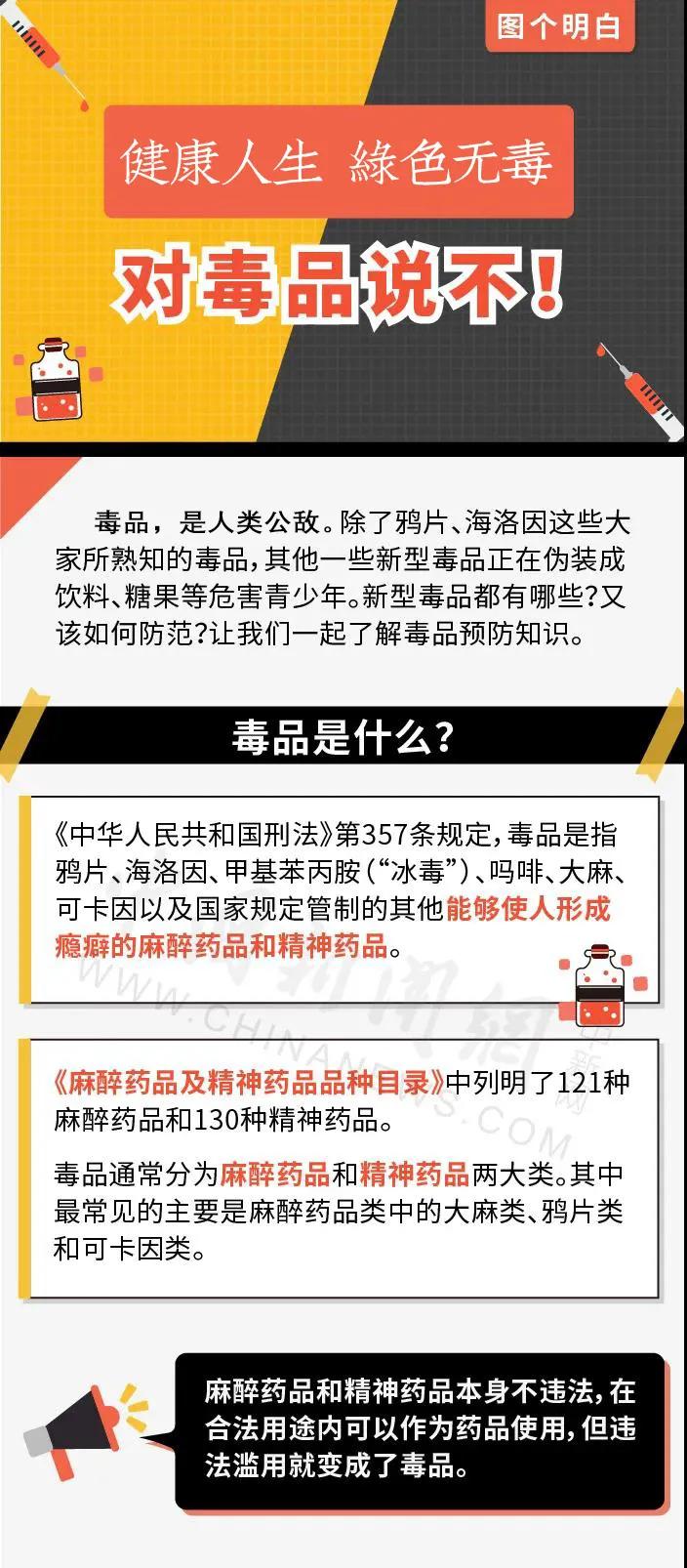 毒品|吃瓜、戏水、开心聚会的暑假里，请记住：这样东西决不能碰！