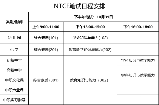 教师资格证|2020下半年教师资格证笔试考试，掐指一算，好日子！  思鸿教育