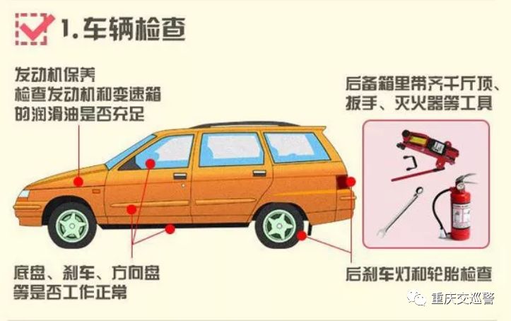 提醒:春节假期自驾返程,这些交通安全事项请注