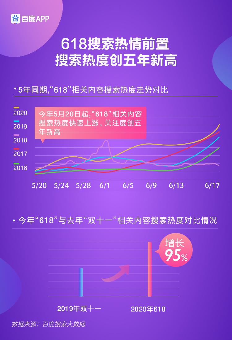 解读:深度解析百度新闻源收录：意义、标准与影响